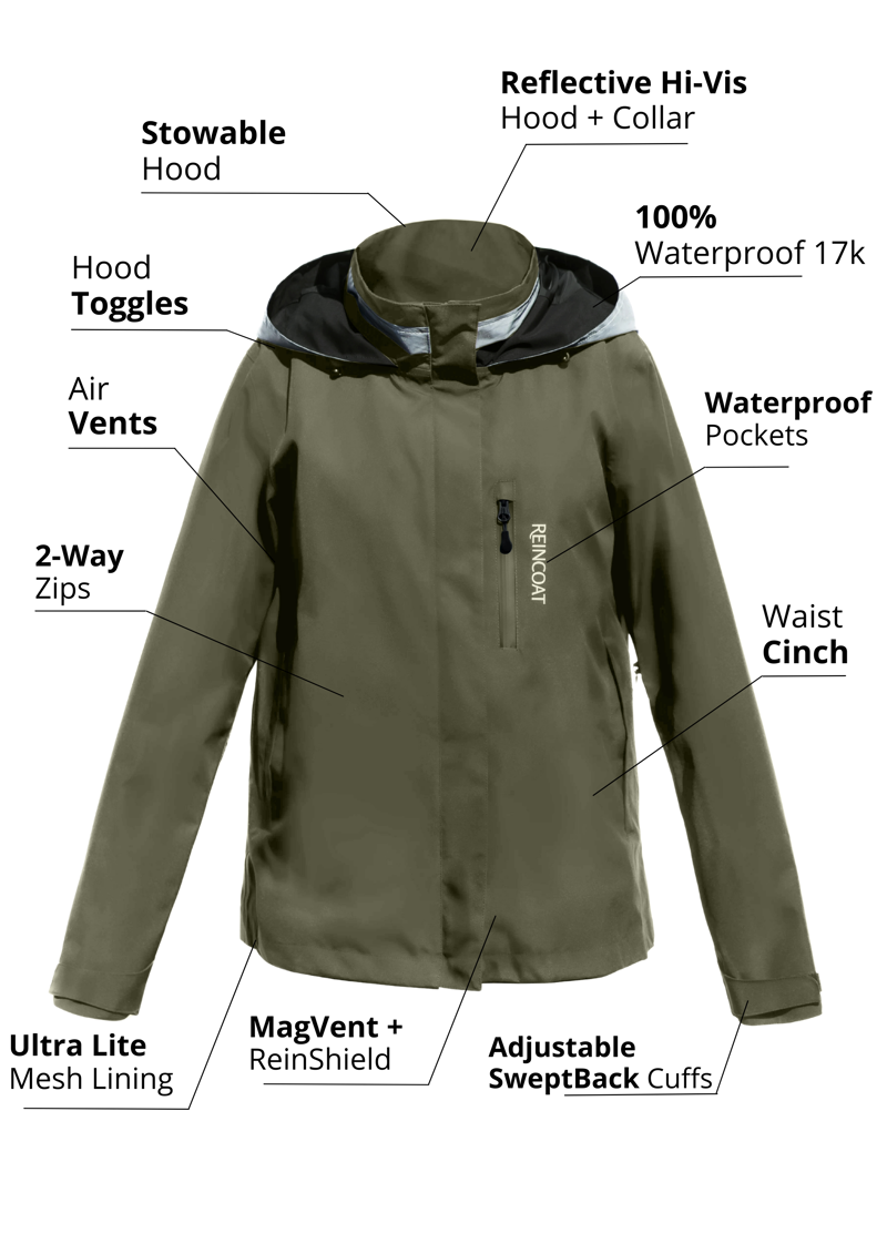 Reincoat Air Adult - Olive --1